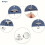 2-pack of no-sew trouser buttons - Adjust Size - White Silver 4-pack 3