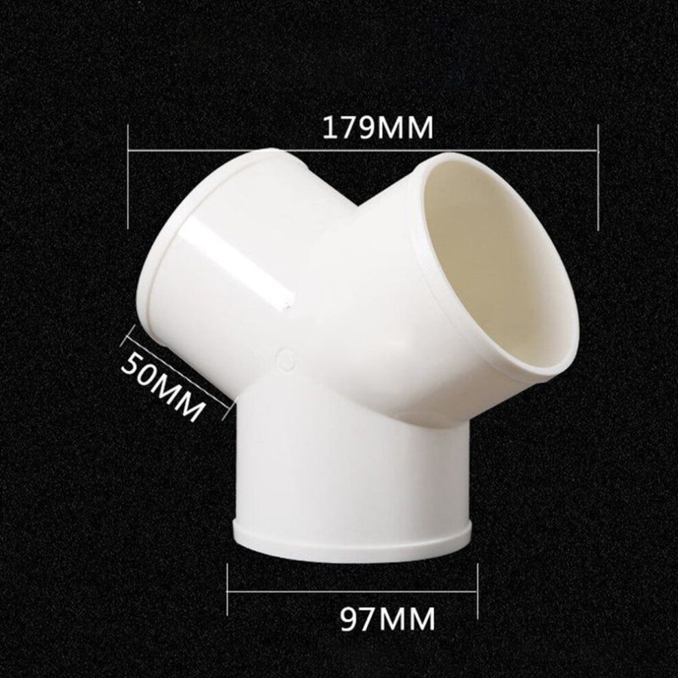 Glfill 4Inch Ducting Y Splitter Connector For Extractor Fan Ventilation Duct Pipe Tube 9448990257720