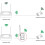 WiFi Range Extender for Wireless Security Cameras with Long Range Coverage and Stable Connection 5
