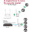 WiFi Range Extender for Wireless Security Cameras with Long Range Coverage and Stable Connection 3