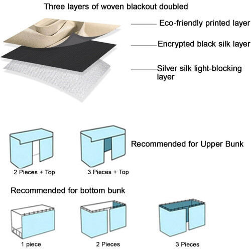 Bunk Bed Privacy Curtain Set with Full Coverage Light Blocking for Dorm or Kids Bedroom 1.2M Blue 2
