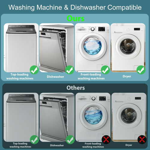 Hat Washer for Washing Machine, Baseball Cap Cleaner with Mesh Bag and Durable Frame, White 1 Pack 2
