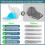 Hat Washer for Washing Machine, Baseball Cap Cleaner with Mesh Bag and Durable Frame, White 1 Pack 4