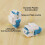 LC Fiber Optic Adapter Coupler for Wall Plates, Patch Panels 4