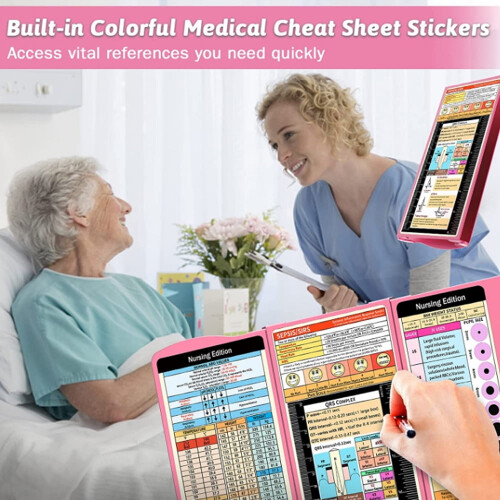 SKYCARPER Foldable Nursing Clipboard with Cheat Sheets 2