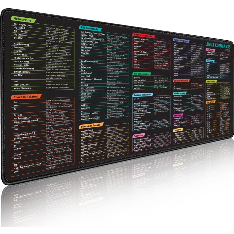 Linux Commands Line Mouse Pad Â Extended Large Cheat Sheet Mousepad. Shortcuts To Kali/ Red 9555307217411