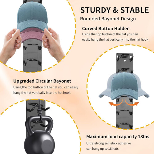 Hat Rack 2Pack Wall Mounted Cap Organizer with ShapePreserving Hooks for Closet Door or Entryway 2