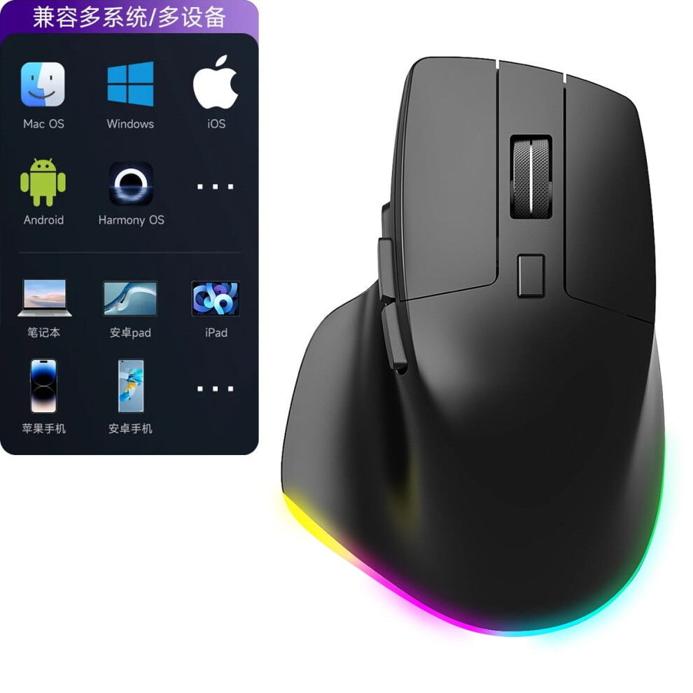 Wireless Bluetooth Tri-Mode Mouse Office Silent Rgb Luminous Ergonomic Mouse 9499224758551