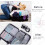 Packing cubes for suitcase 7 pcs/set Travel packing cubes - Perfet 4