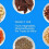 Dehydrator Rack for Power Oven,,Air 5
