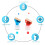 Mini hearing aid invisible ear assistant for the elderly - Perfet blue 2