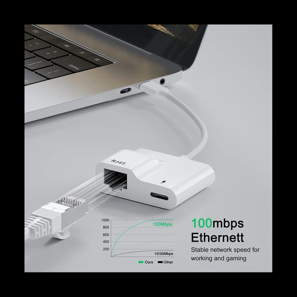 For Usb C To Ethernet Adapter Usb Type C To Rj45 Gigabit Ethernet Lan Adapter With Pd 60W For Air/Pro 9558633669916
