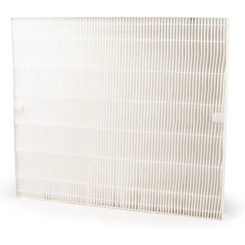 Replacement Filter Kit Compatible with Air Purifier Filter AP-Filters, AP-Filters 2