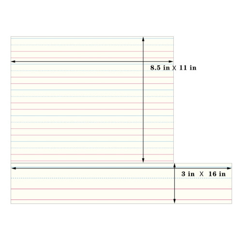 Sentence Strips Erasable Sentence Strips for Whiteboard Teaching, 2