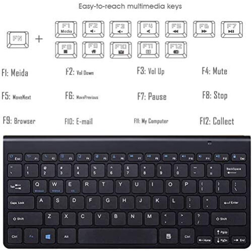 LINLIN Wireless Keyboard and Mouse Set, Rechargeable 2.4G Numeric Combo with Nano USB Receiver for PC Desktop Windows Notebook 2