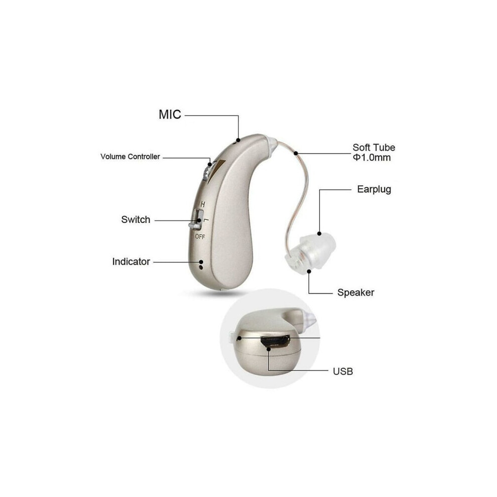 Rechargeable digital hearing aid USB - powerful sound amplifier for people with hearing loss, elderly
