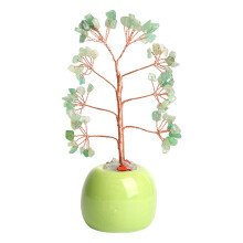 Natural Crystal Tree - 5.9x3.1 inch Green Healing Gemstone Desktop Decor, compatible with Feng Shui Wealth & Good Luck Home Office Ornament