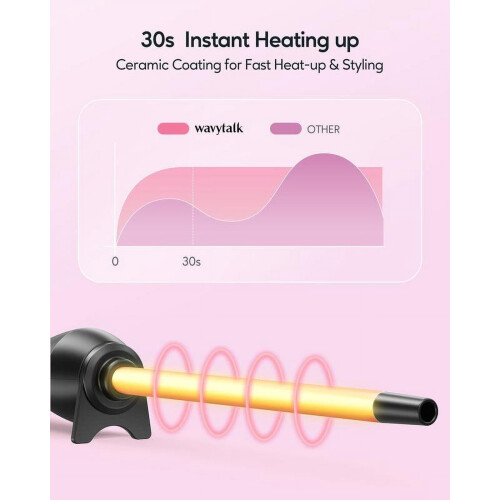 Wavytalk 3/8 Inch Small Curling Iron Wand-801 2
