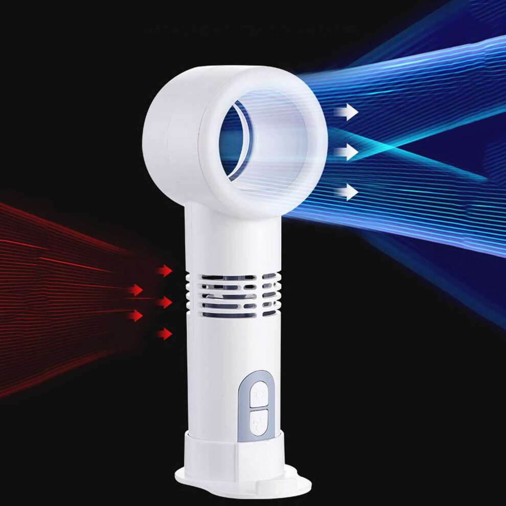 Fan Zkccnuk Usb Fan Home Student Dormitory Small Fan Mute Desktop Automatic Shaking Fan Small Household Appliance On Clearance 9557311188312
