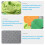 1 pc Rabbit Activation Mat Funny Interactive Nose Work Small Animal Feeding Mat 2