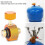 Gas bottle adapter, Burner adapter 5