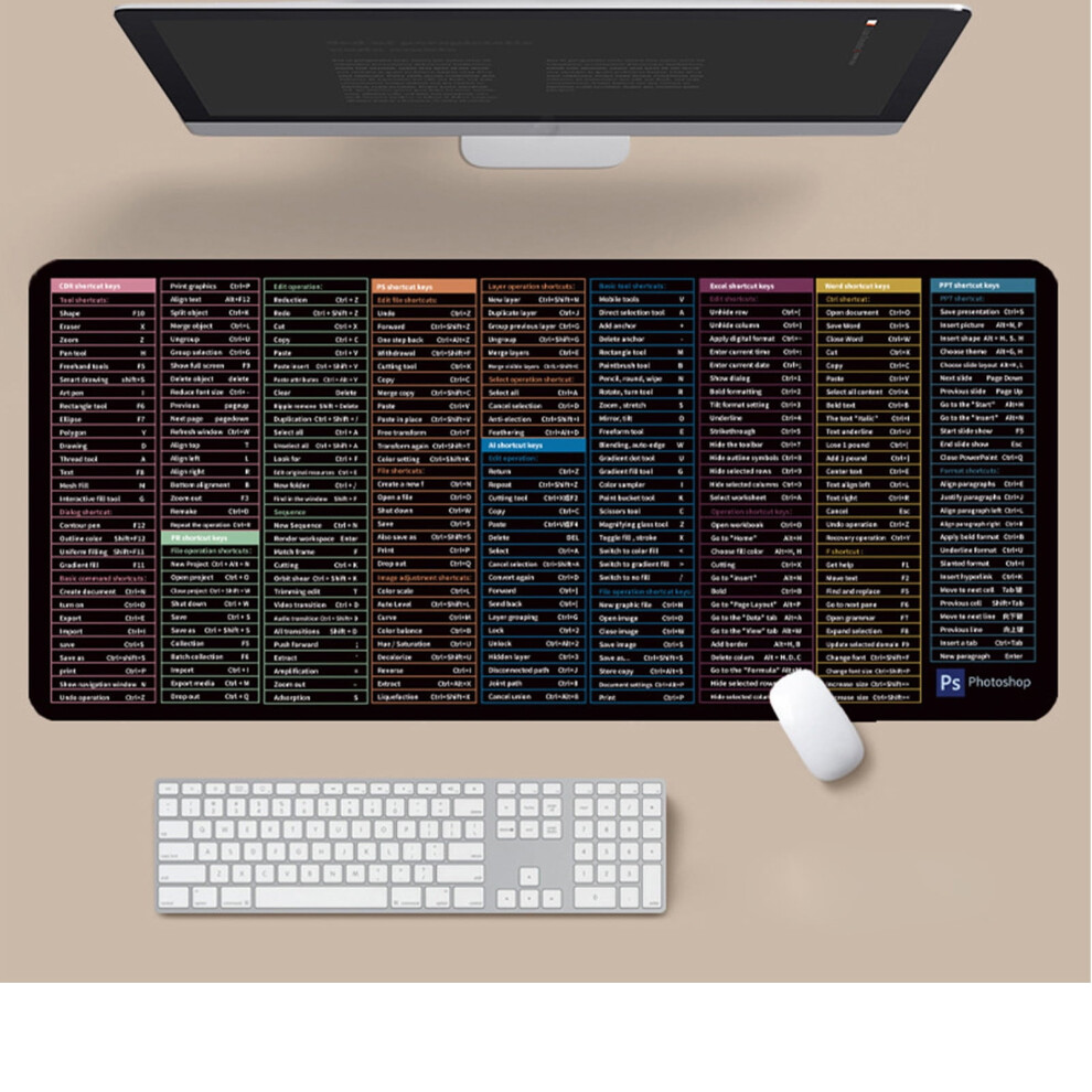 Quinlirra 50% Off 800*300*3Mm Quick Key Super Large -Slip Keyboard Pad - With Office Software Shortcuts Pattern 9557311710155
