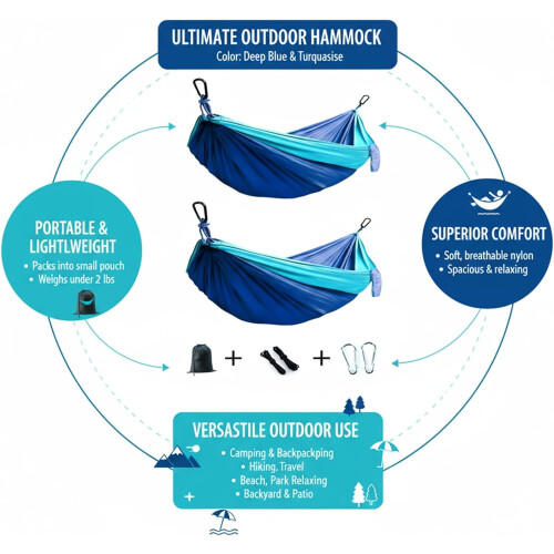 Camping Hammock Set with Tree Straps, Single and Double, Lightweight QuickDry for Hiking Camping 1