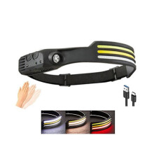 Rechargeable headlamp, 3 motion sensor headlamp spotlight with 1000 lumens, lightweight and waterproof