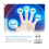 USB Fingerprint Reader PC Notebook Lock Biometric Scanner Password-Free Unlock Module for Windows10 Hello Laptop 4