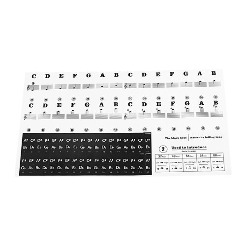 Pianostickers Verwijderbaar Etiket Sticker Pvc Kind 1