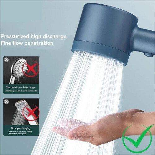 Adjustable  Pressure Shower Head with 5 Modes Water Saving Handheld Spray Grey Bathroom Set 1