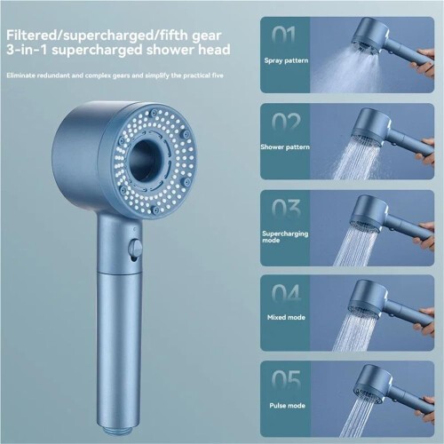 Adjustable  Pressure Shower Head with 5 Modes Water Saving Handheld Spray Grey Bathroom Set 2