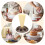 Sturdy Plastic Piping Bag and Tip Holder Rack for Cake Decorating 6