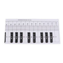 88 Key Piano Sound Comparison Music Score Practice Cards For Beginner