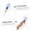 Swimming Pool Brush Handheld Corner Scrubber for Efficient Pool Cleaning and Maintenance 2