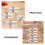 4St Ijzeren Draadspanner Tool Voor Hekwerk Metaal Spanner 6