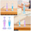 2Pcs Multifunctional Nail Art Dotting Pen Plastic DIY Craft Tools 3