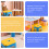 Sky-Blue Small Plastic Stool for Toddlers Sturdy Kids Step Stool 9