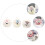 3Pcs Bubble Bath Balls Pe Material Bathroom Shower Tool Assorted 7