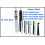 Fairywill 917 Electric Toothbrush Twin Pack 10