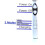 Fairywill 917 Electric Toothbrush Twin Pack 8