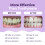 OnlySmile Zahnbleaching-Kit Dream Team Bundle – Zahnbleaching Set mit Zahnpulver 8