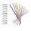12-pack Crochet hooks in different sizes: 2mm - 8mm multicolor 2