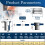 Vifmy 1/2''-13 UNC Rivet Nut, 10Pcs 304 Stainless Steel Flat Head Rivnut Threaded Insert Nutsert 2