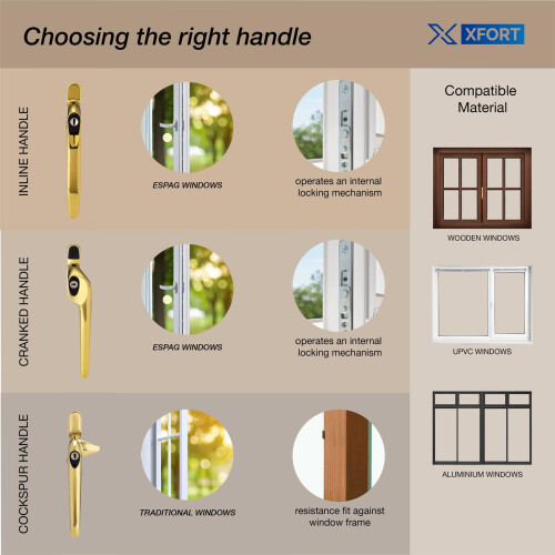 XFORT Cranked Locking Window Handle Installation Kit in Polished Brass, Right Hand UPVC Window Handle Replacement, Offset Lockable Window Lever 2