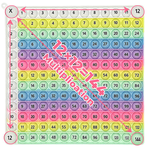 Briocht Multiplication Pop Fidget Toy Maths Chart, Times Tables Pop ...