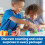 Learning Resources Learning Resources LER6803 Counting Surprise Party 2