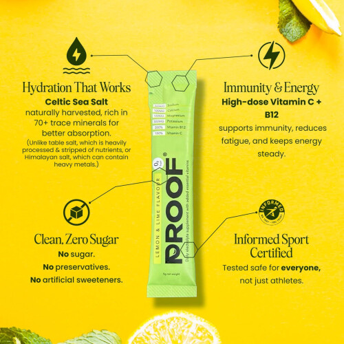 Electrolyte Supplement | Hydration Sachets | Zero Sugar Electrolyte Hydration with Essential Vitamins | (20 Servings, Lemon & Lime) from Proof 1
