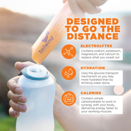 Tailwind Nutrition Endurance Fuel 30 Serving Orange Flavour 2