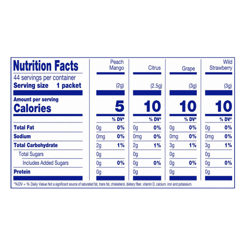 Crystal Light Energizing Variety Pack, 44 ct On-the-Go Packets 1